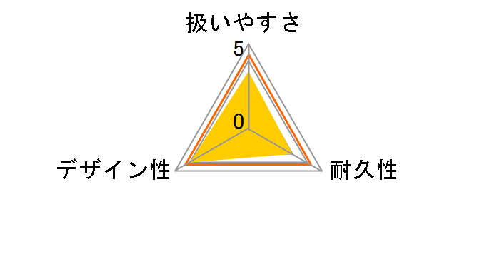 バスタオルハンガー 太竿 3本組