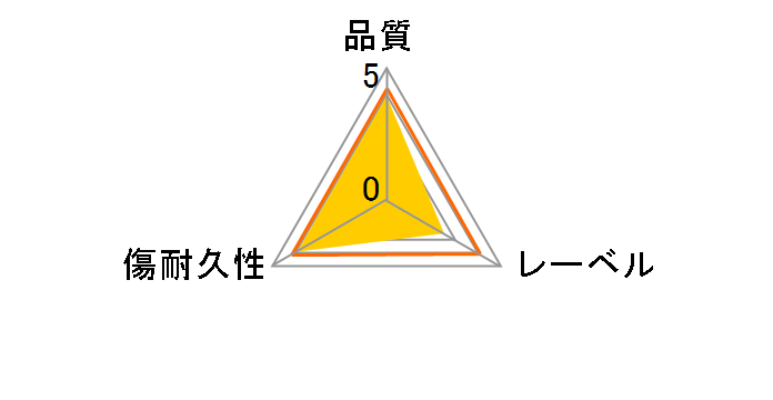 BRV25WPE.20S [BD-R 4�{�� 20���g]