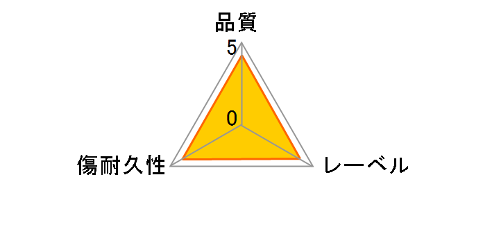 BRV25WPE.50SP [BD-R 4�{�� 50���g]