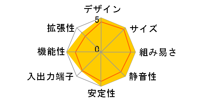 Revo Base RN66-H5B [�V���o�[]