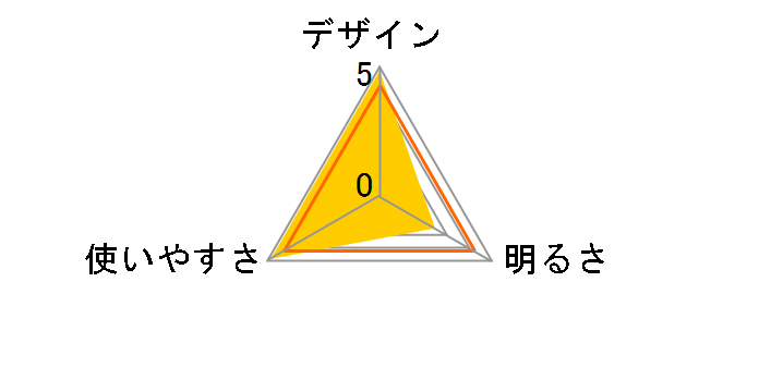 ベイビースペシャル276 ジンク 12562