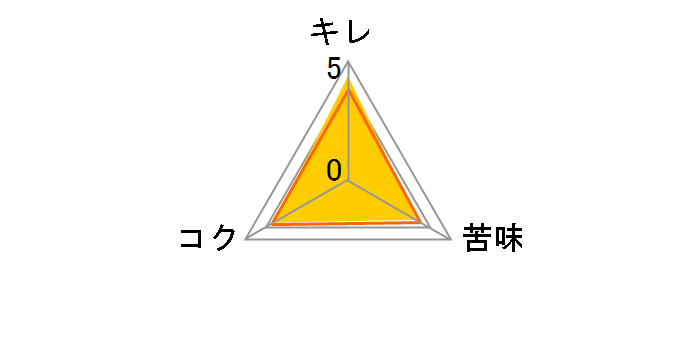 �N���A�A�T�q �ґ�[�� 350ml ×24��