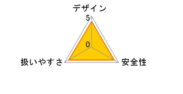 DF484DRGX [��]
