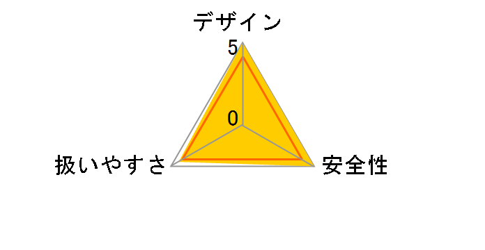 DF484DZ [��]