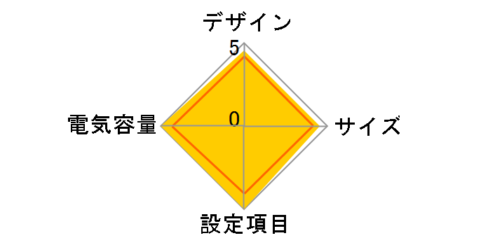 BR1200S-JP E [Black]