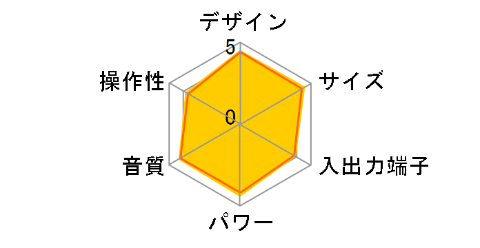 SC-PMX80