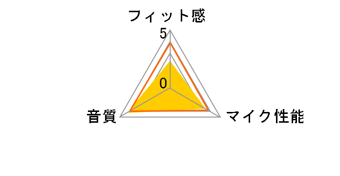 MM-HSU05BK