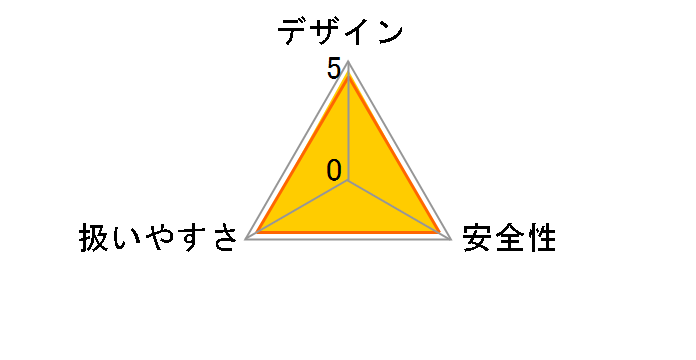 TD021DSHSP