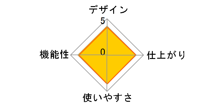 L204A3G [�O���[��]