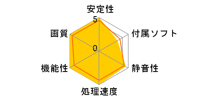 AORUS GV-N108TAORUS X-11GD [PCIExp 11GB]