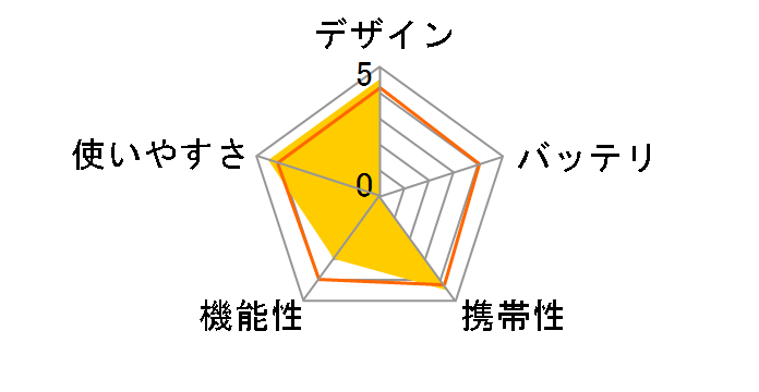 PD-645 [�u���b�N]