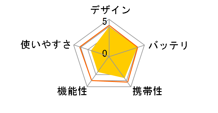 PD-647-BK [�u���b�N]
