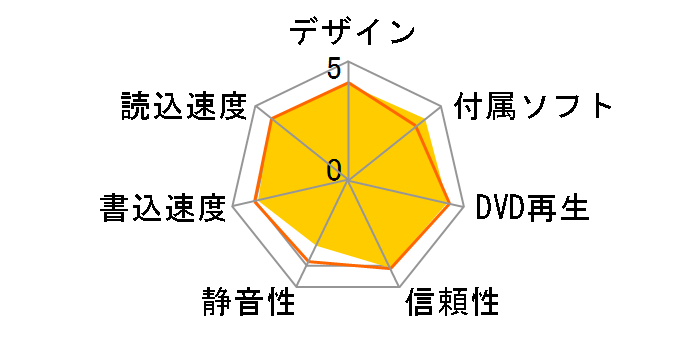 BRUHD-PU3-BK [�u���b�N]