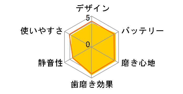 �\�j�b�P�A�[ �C�[�W�[�N���[�� HX6521/01