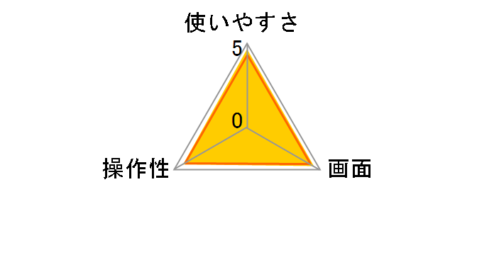 ���v�t���ʃ^�C�}�[ T-566WT [�z���C�g]