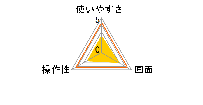 �˂��^�C�}�[ T-568BR [�u���E��]