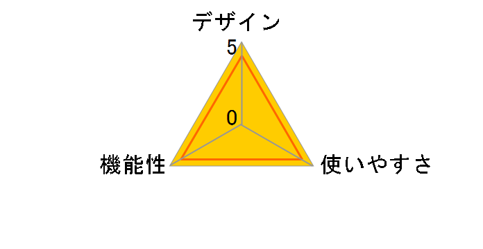 接眼目当て DK-28