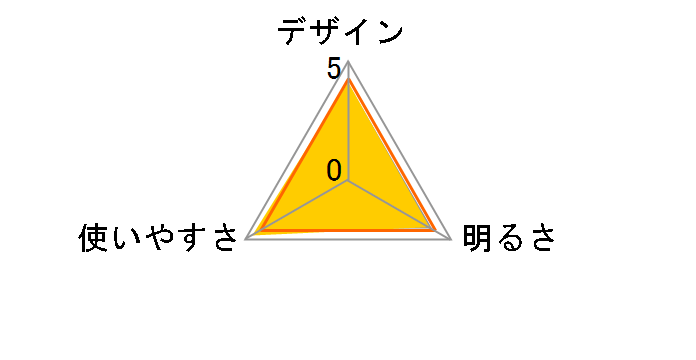 ���d�r�G�{���^�t�� LED�����^��(�����������^��) BF-AL06K-W [�z���C�g]
