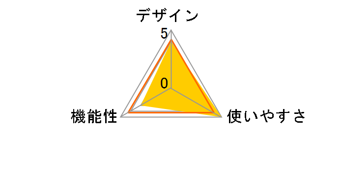アイカップ EC-XT S