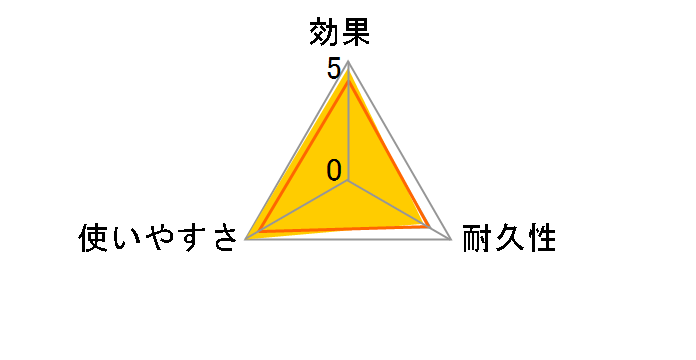 �V�g�̃X�L���x�[�v�~�X�g �v���~�A�� 200ml