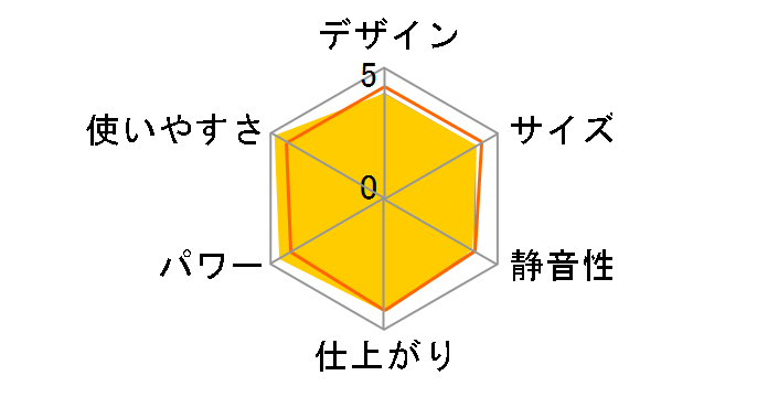 SN55e