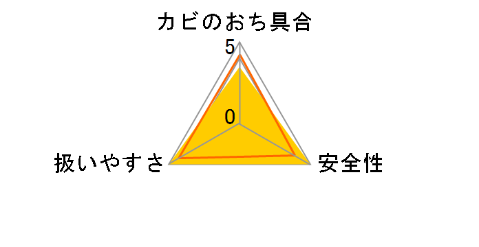 らくハピ 水まわりの防カビスプレー ピンクヌメリ予防 無香性 400ml