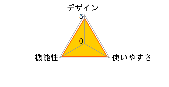 BC503S