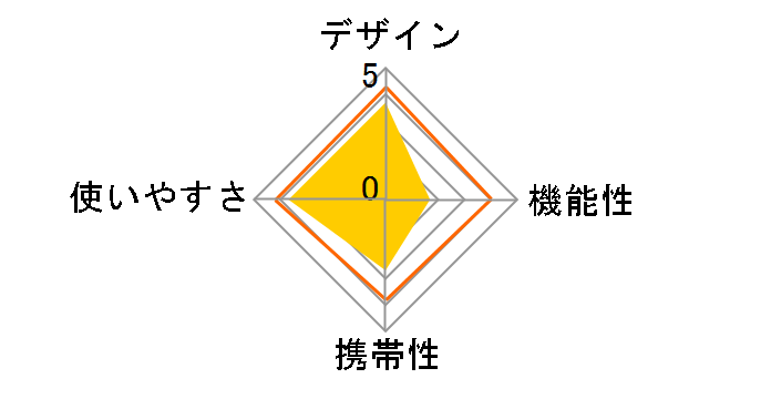 �N�[���[�{�b�N�X �A�C�Z�� #25 [�A�C�X�u���[]