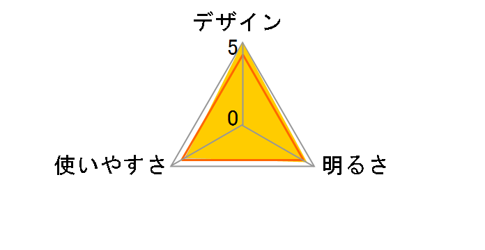 ガンツ GZ-701
