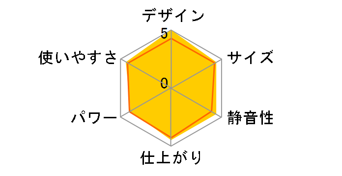 Amity SN20A