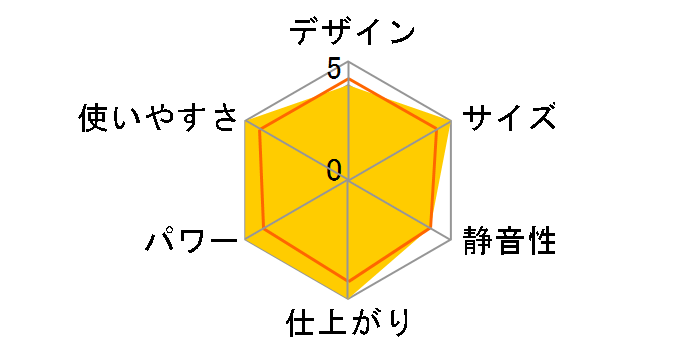 HZL-VS200P