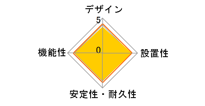 TAP-AC10W [�z���C�g]