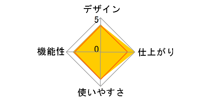 L404A3