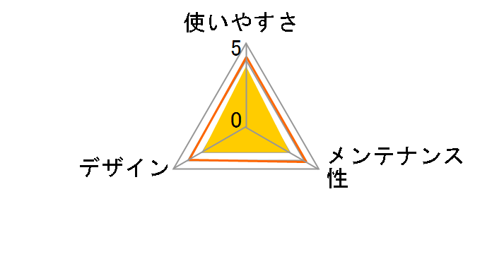 ������E�H�[���g���[ S [�u���E��]