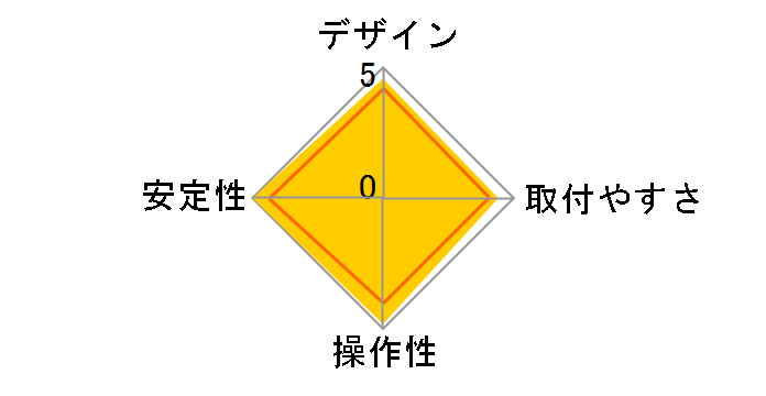 LX �f�X�N�}�E���g�A�[�� ���g�|�[�� 45-537-216 [�z���C�g]