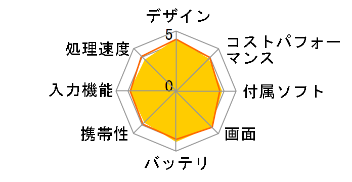 MediaPad M3 Lite 10 Wi-Fi���f��