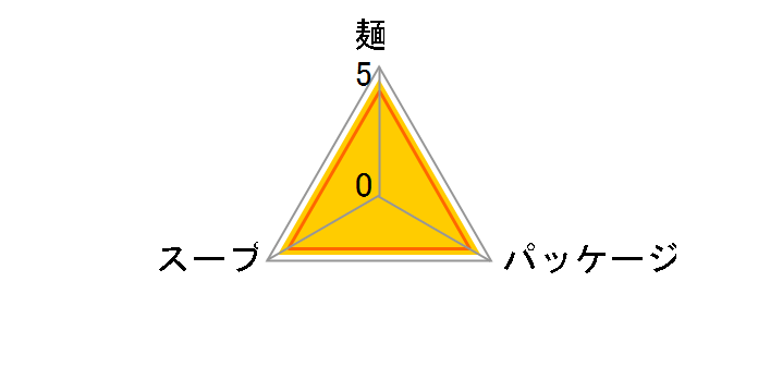 �}������񐳖� �₵���� 118g ×30�H