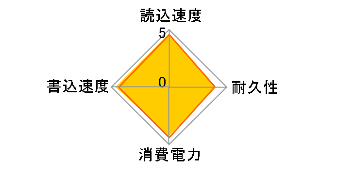 WD Blue 3D NAND SATA WDS200T2B0A