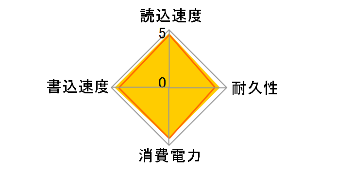 WD Blue 3D NAND SATA WDS100T2B0B