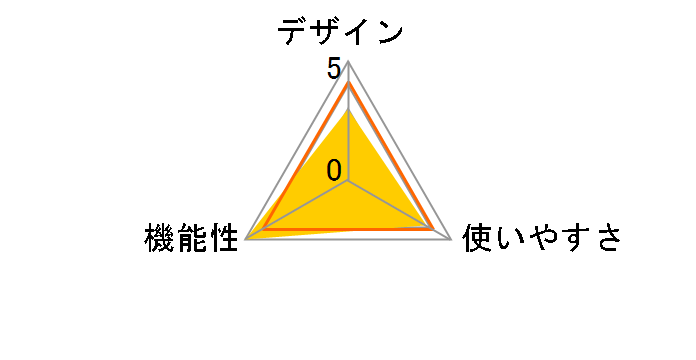 AAMIC-001