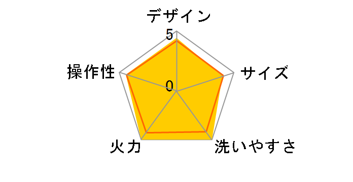 モウいちまい CRC-B201