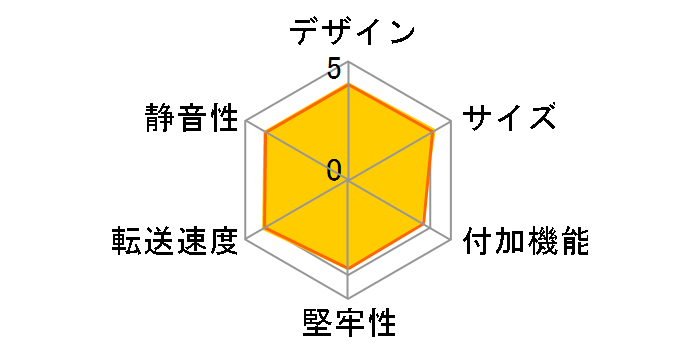 HDE-08 [�u���b�N]