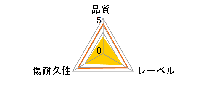 HDVBR50RP10SC [BD-R DL 6�{�� 10���g]