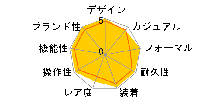 �f�C�g�W���X�g 126300 [�I�C�X�^�[�u���X���b�g �V���o�[]