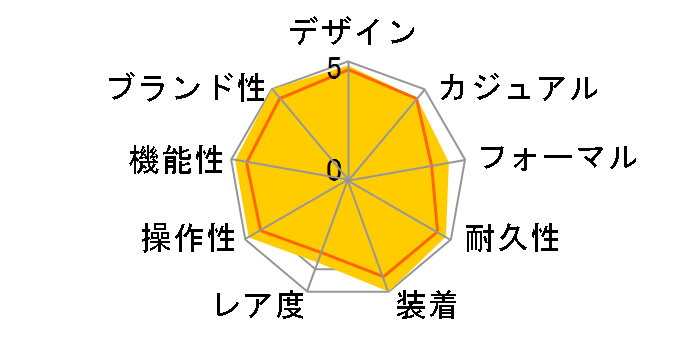 �f�C�g�W���X�g 126334 [�I�C�X�^�[�u���X���b�g �u���b�N]