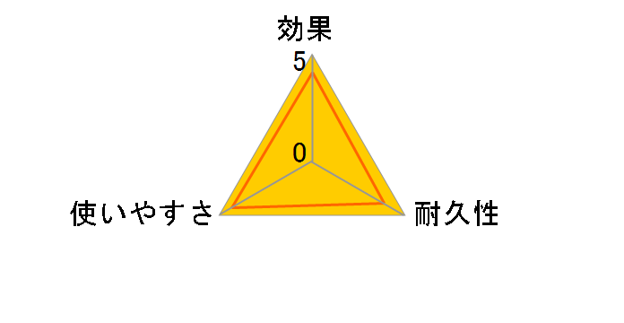 �Ⴊ���Ȃ��Ȃ�X�v���[ 200�� ������ 45ml×2�{