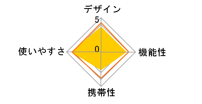 �z���f�[�����h�N�[���[76H (W) [�z���C�g]