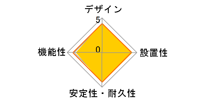 �U�E�^�b�vF �W���X�g�t�B�b�g WHF21033BP [�u���b�N]