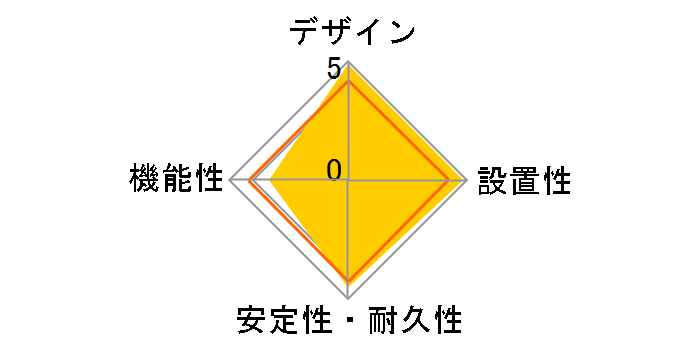 �U�E�^�b�vF �v���~�A�� WHF2323WLWP [�z���C�g���U�[]