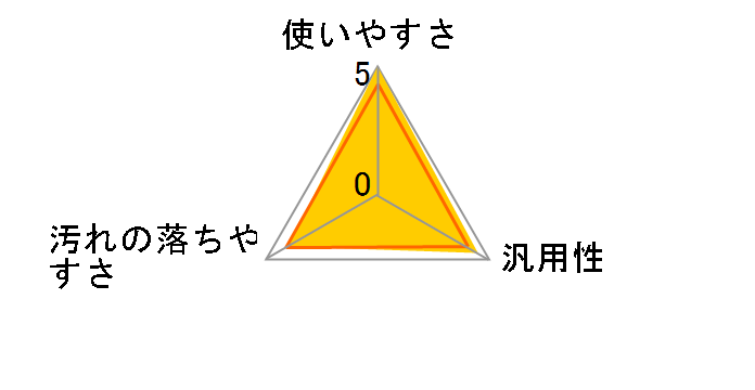 �Z�X�L�̌��������� ���p 500ml